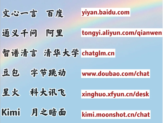 国内哪个ai写代码最强