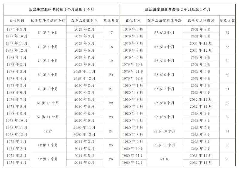 最新域名升级页面