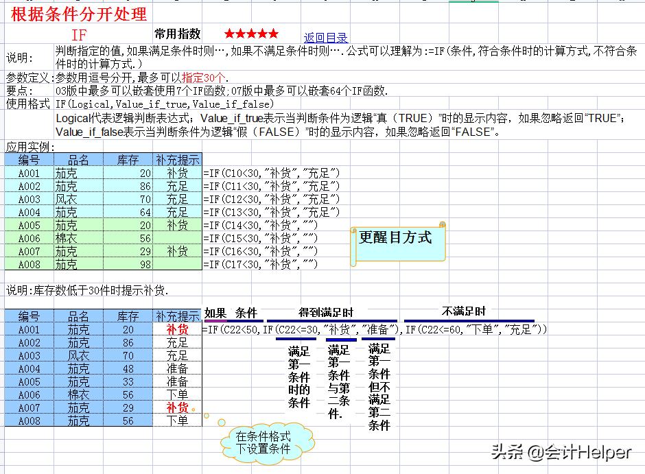 excel函数公式教程大全