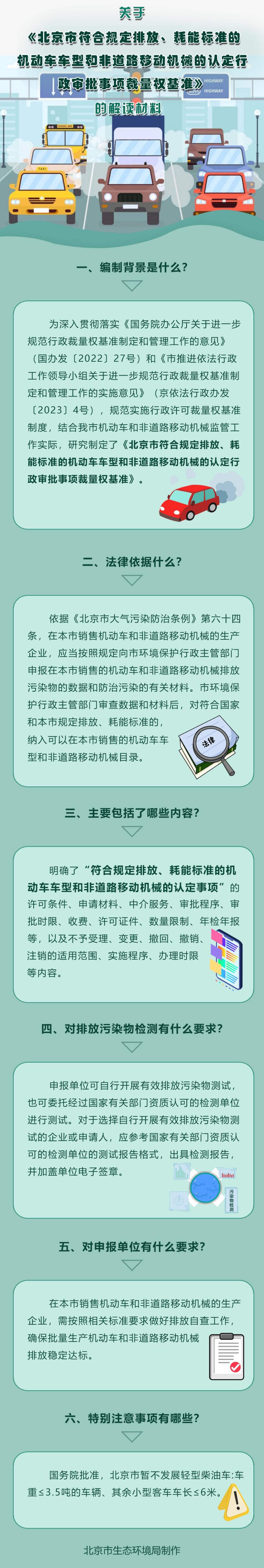 北京市环保局备案车型