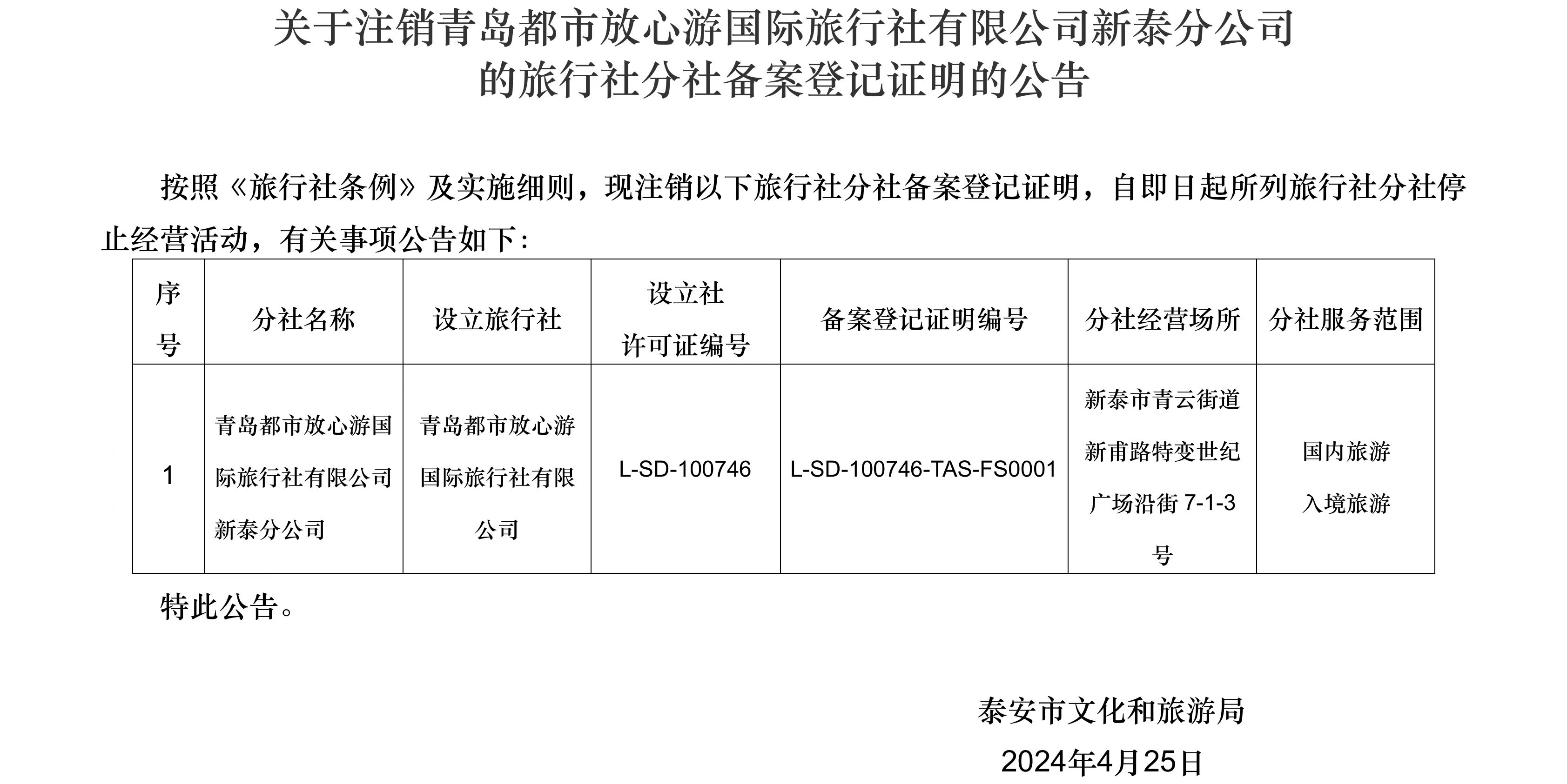 旅游售票网站备案