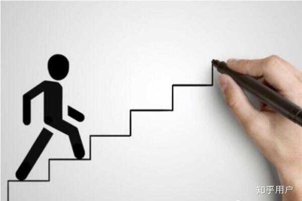 自学编程入门教程