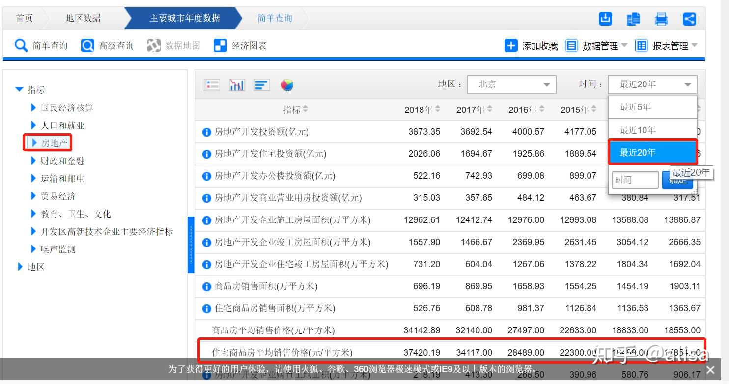 理财网备案