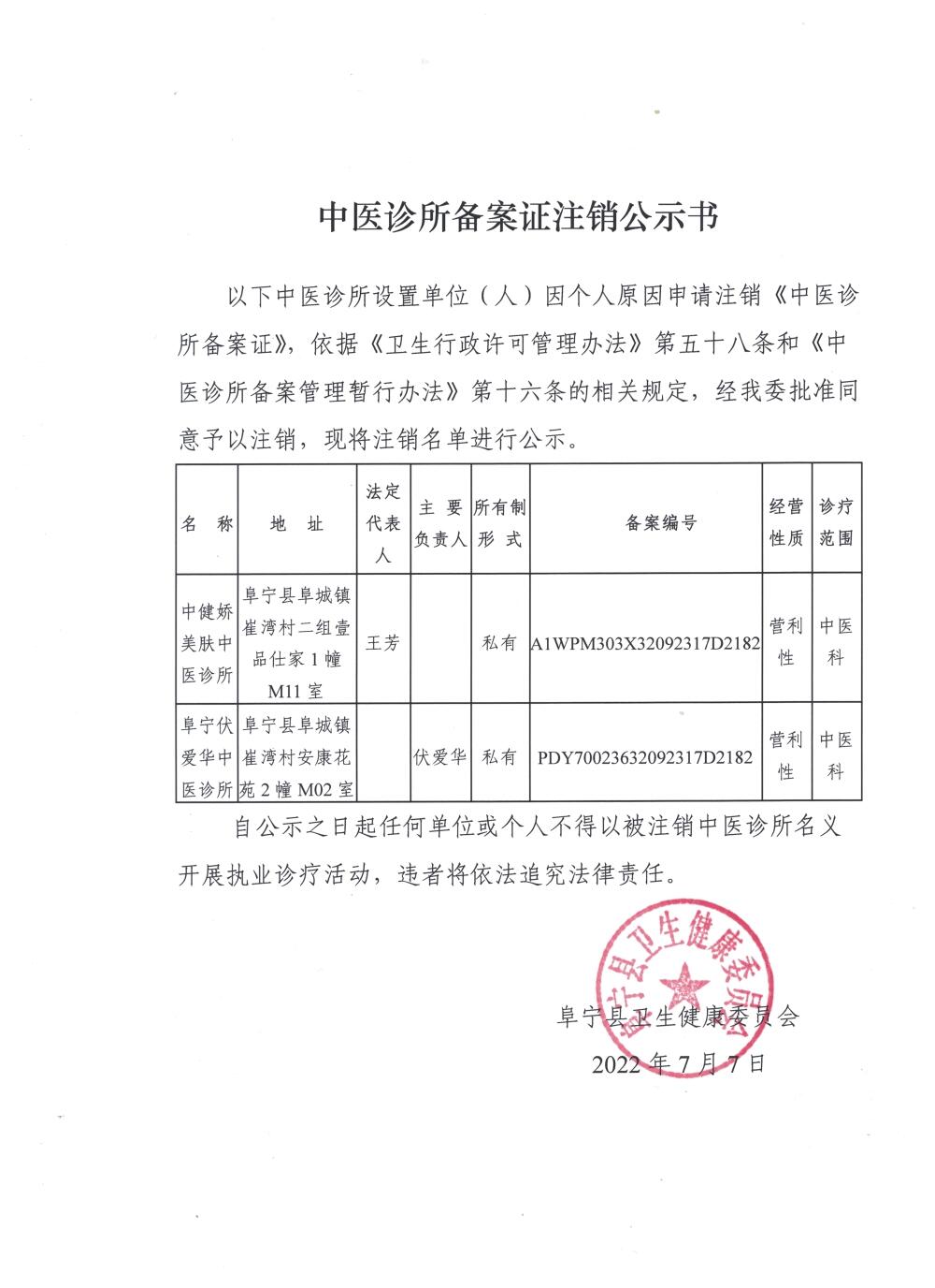 长沙中医诊所备案公示
