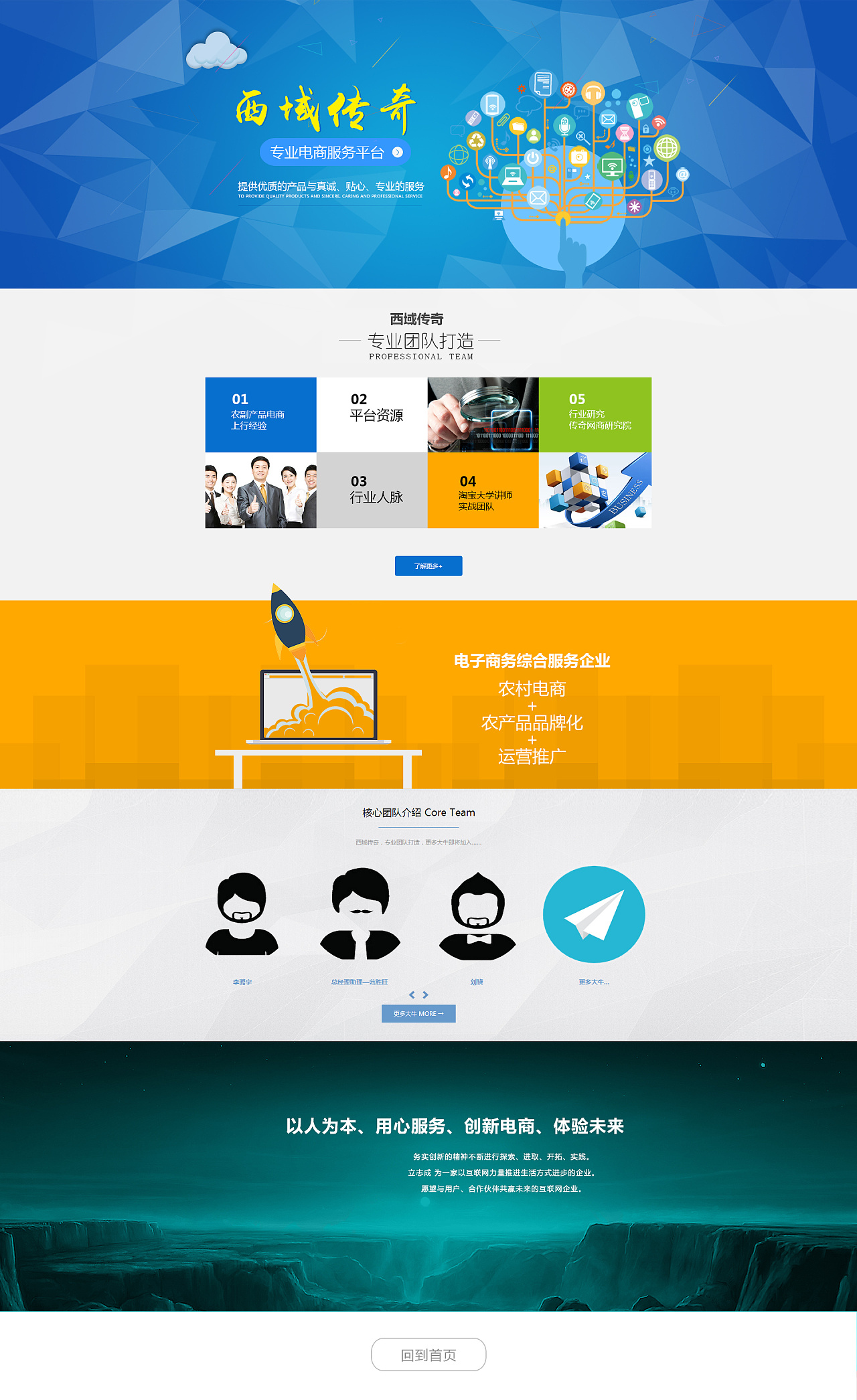 网页模板免费html