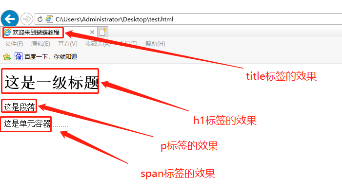 html教程菜鸟教程