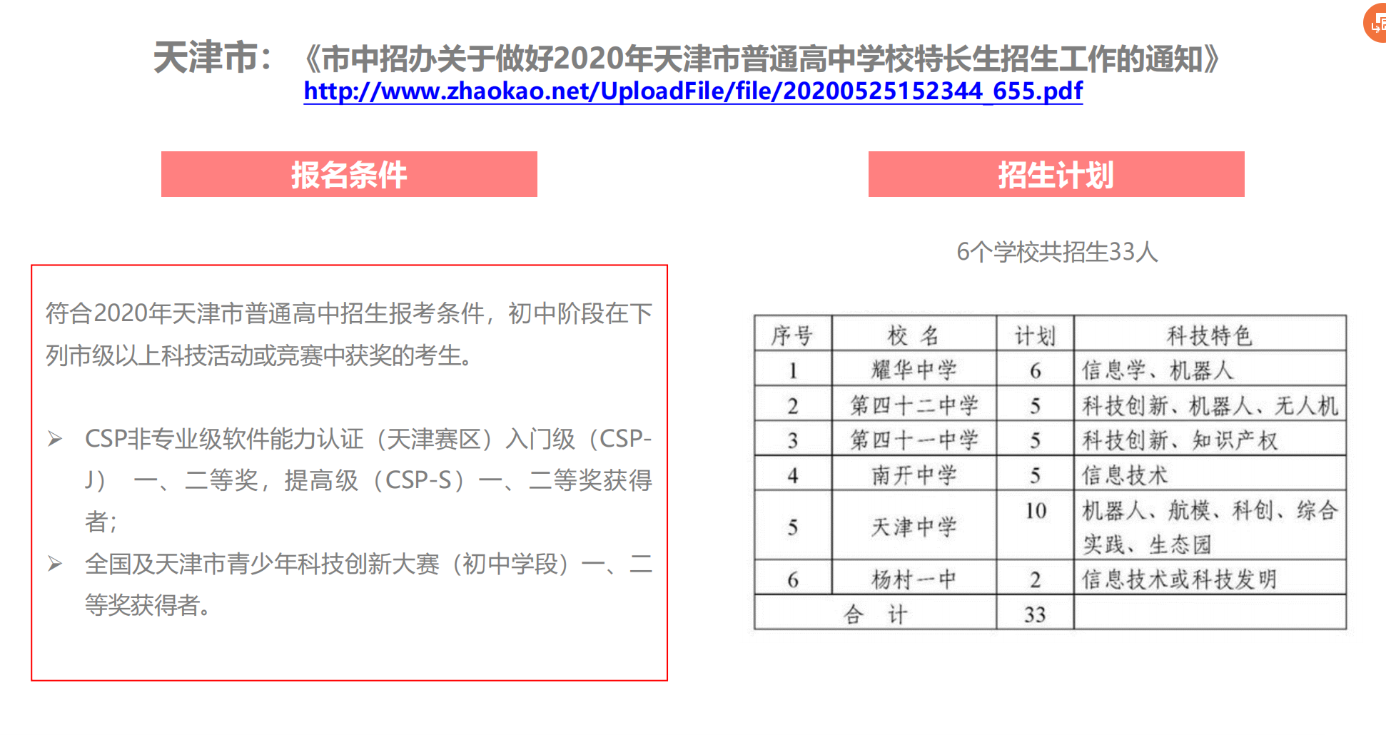 天津民办学校招生广告备案表