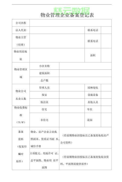 大连物业备案