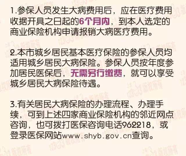 金华去上海开刀医保备案
