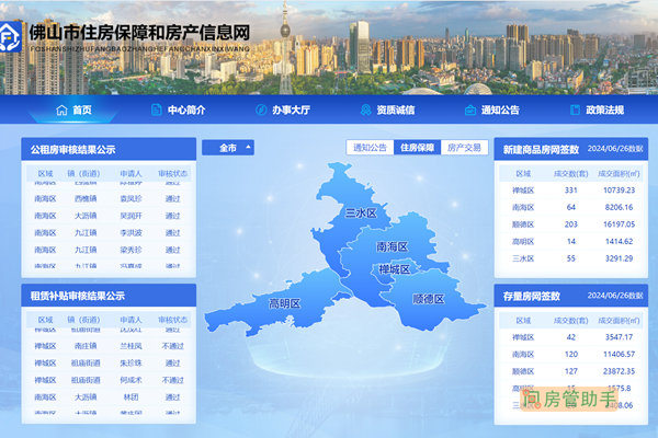 佛山金域名都楼盘