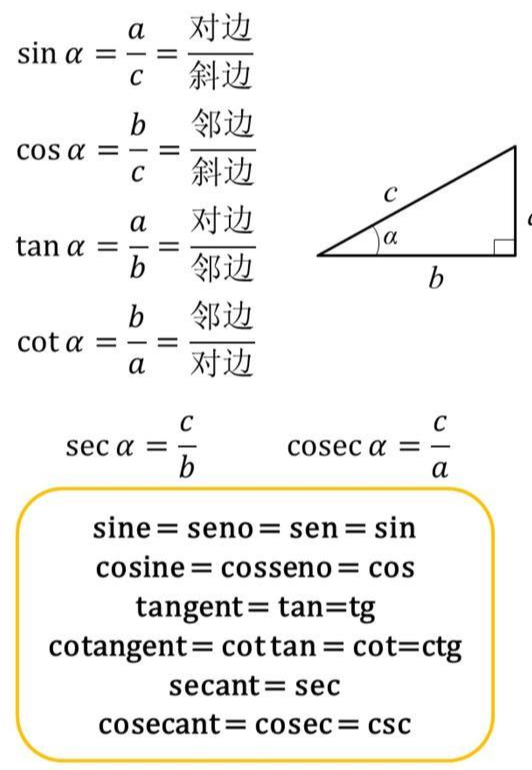 三角函数公式