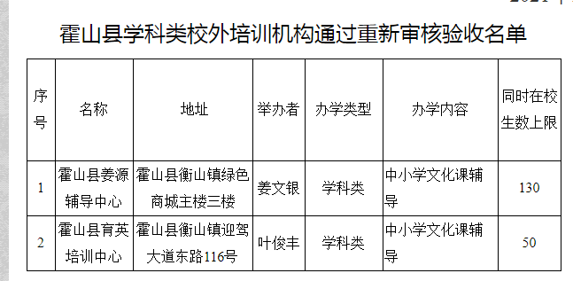 民办学校审批备案哪里