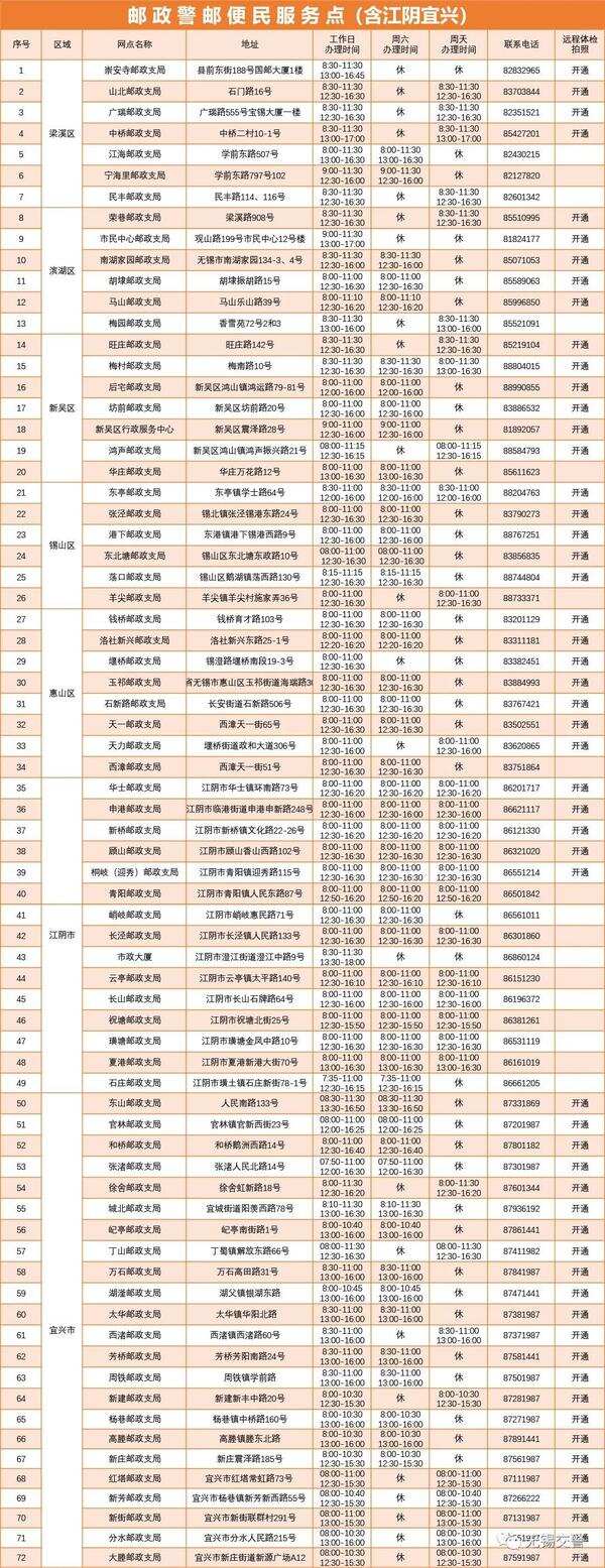 金华车辆抵押登记备案邮政