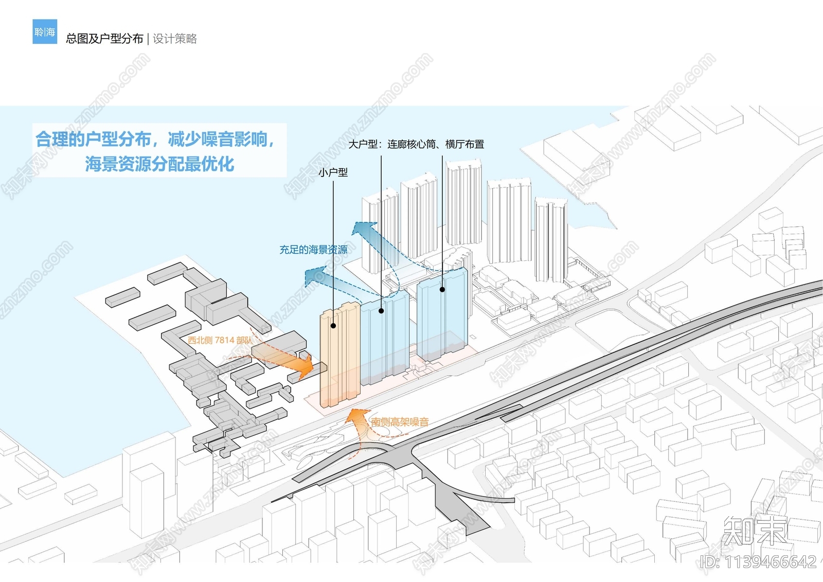 长春融创洋浦一号备案价