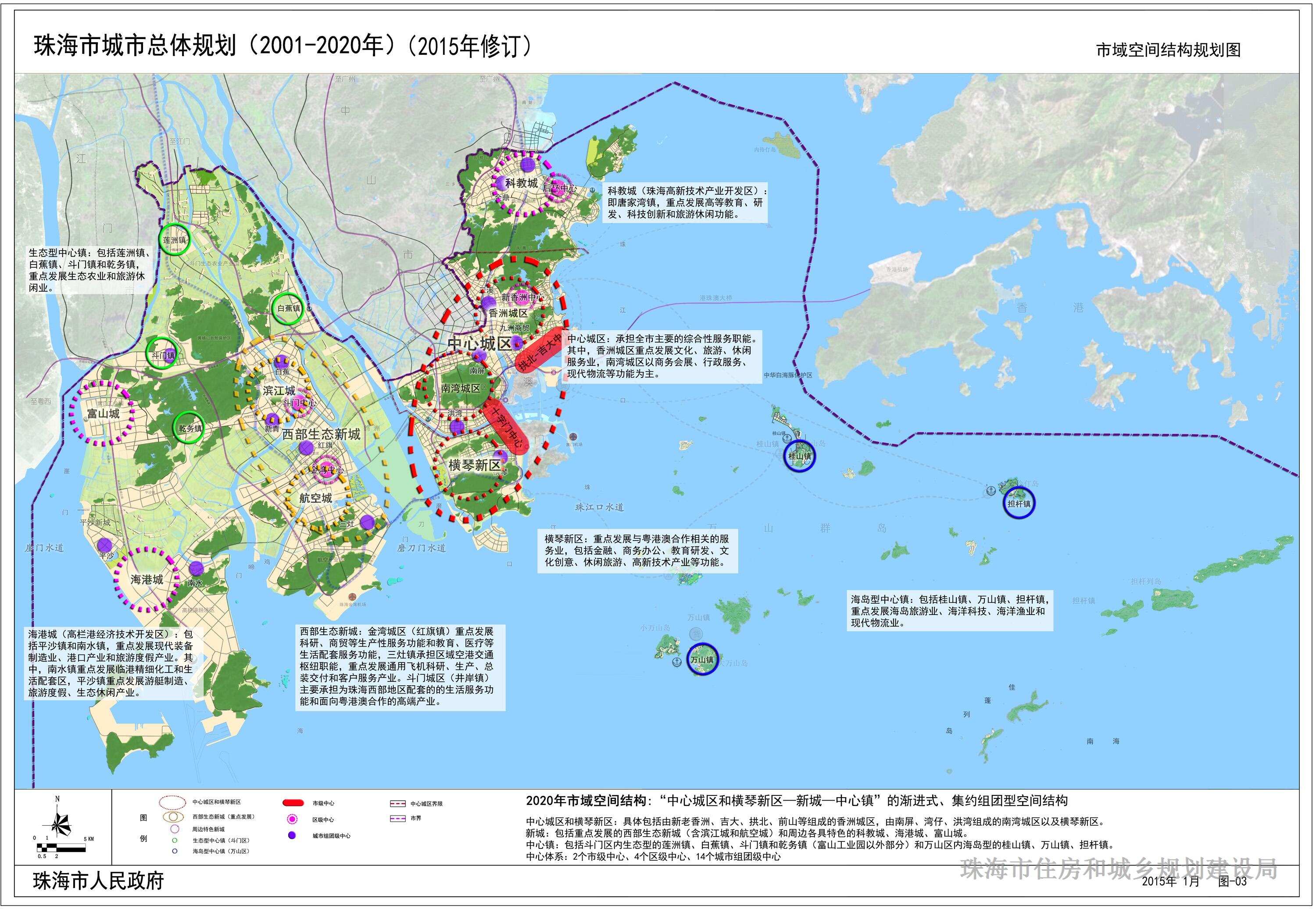 珠海市用人单位备案登记表模板