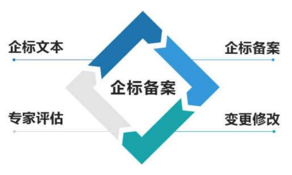 槟榔企业标准备案主管部门
