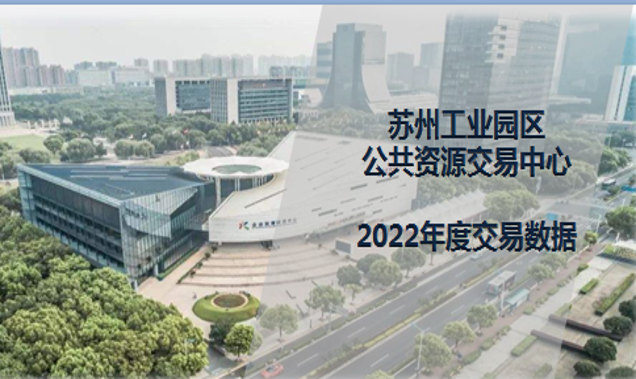 苏州园区项目备案查询