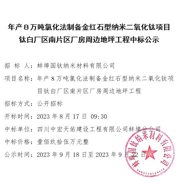 蚌埠房地产市场监督价格备案