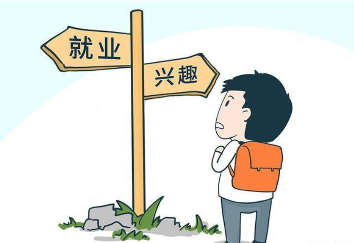就业登记和用工备案是一样的吗