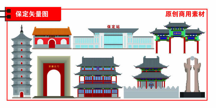 河北保定域名