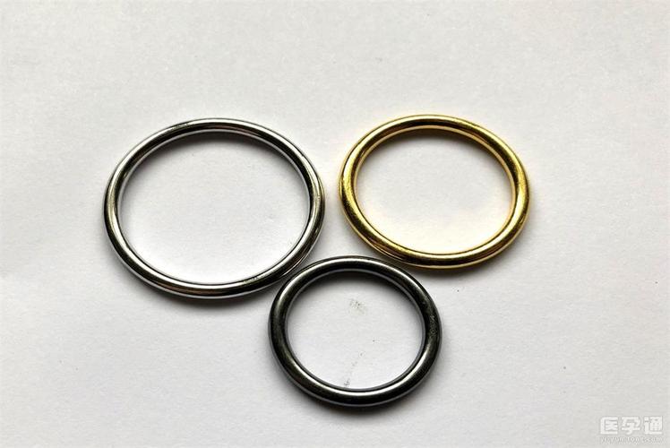 环评备案环保投资应该写多少