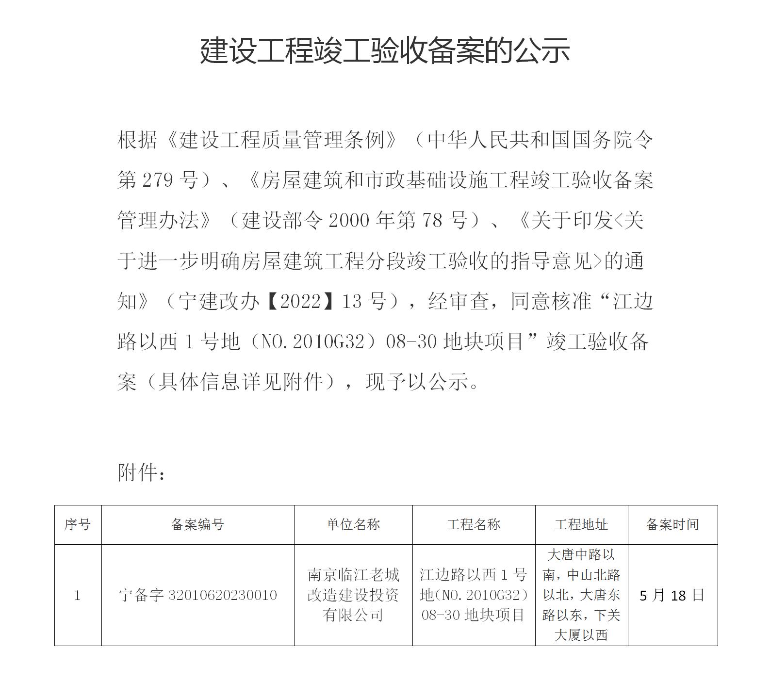 南京市合同备案