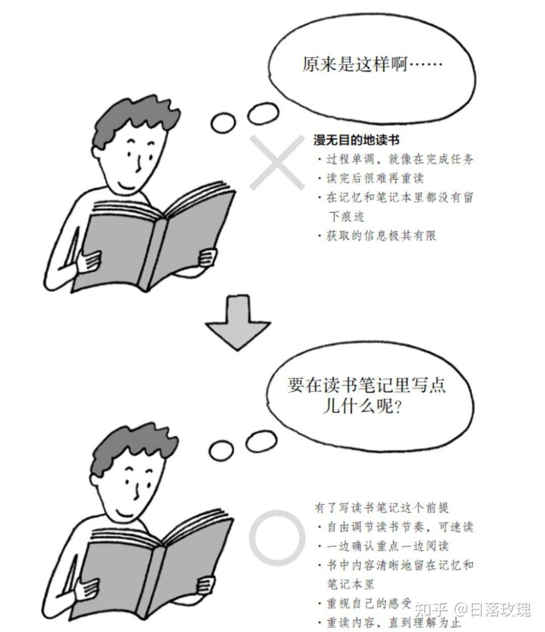 如何看域名中的主机名