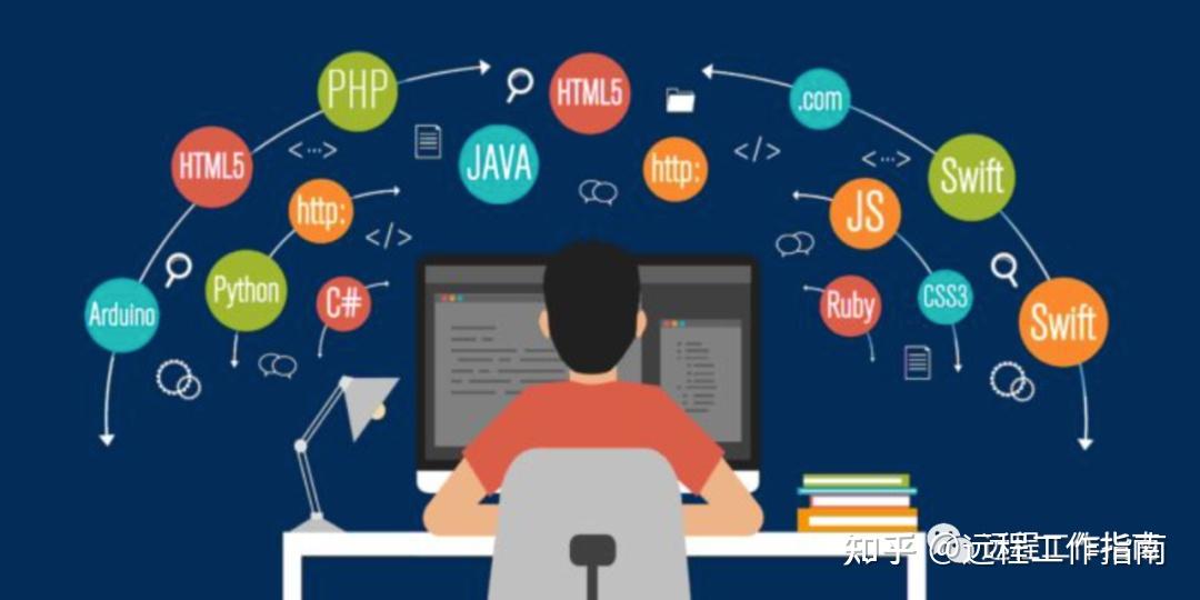 编程入门先学什么