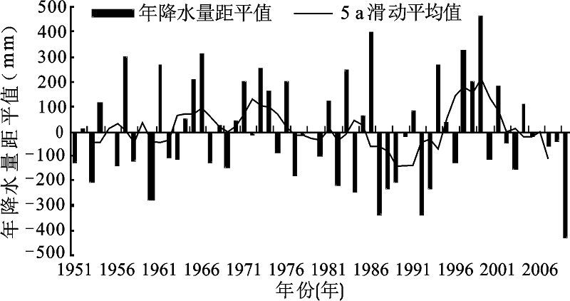 昆明市公安局公章备案