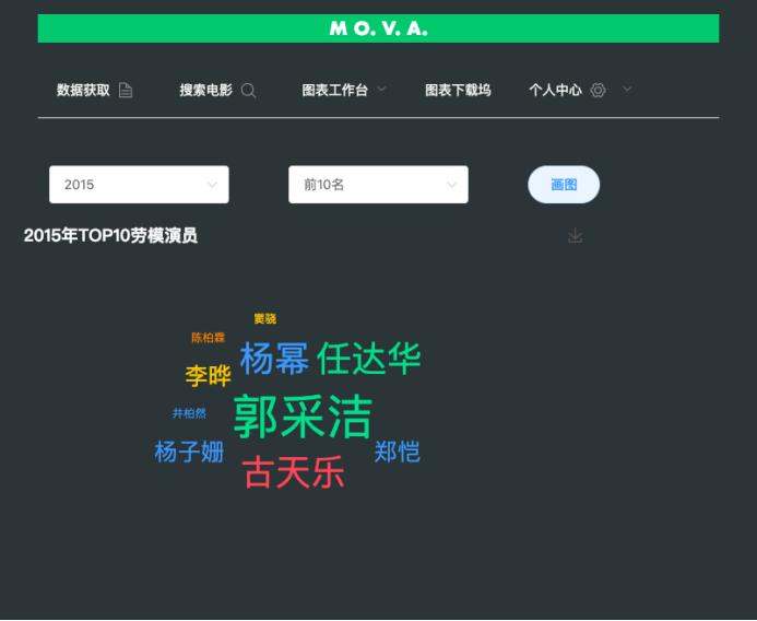 python免费看电影源码