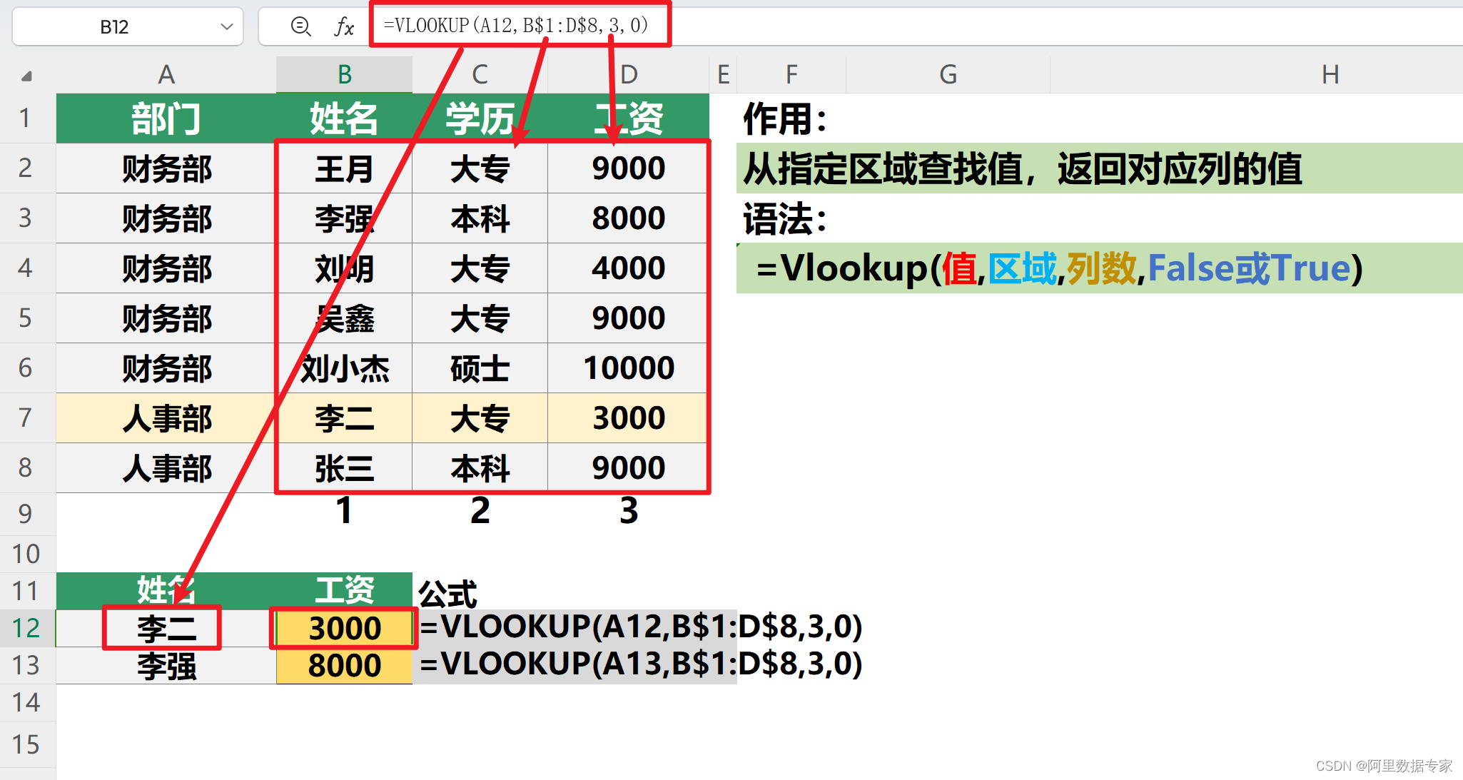  vlookup函数的使用方法