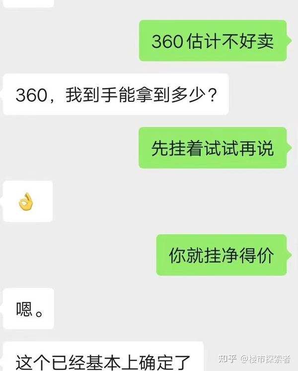 合肥房产备案上涨比例