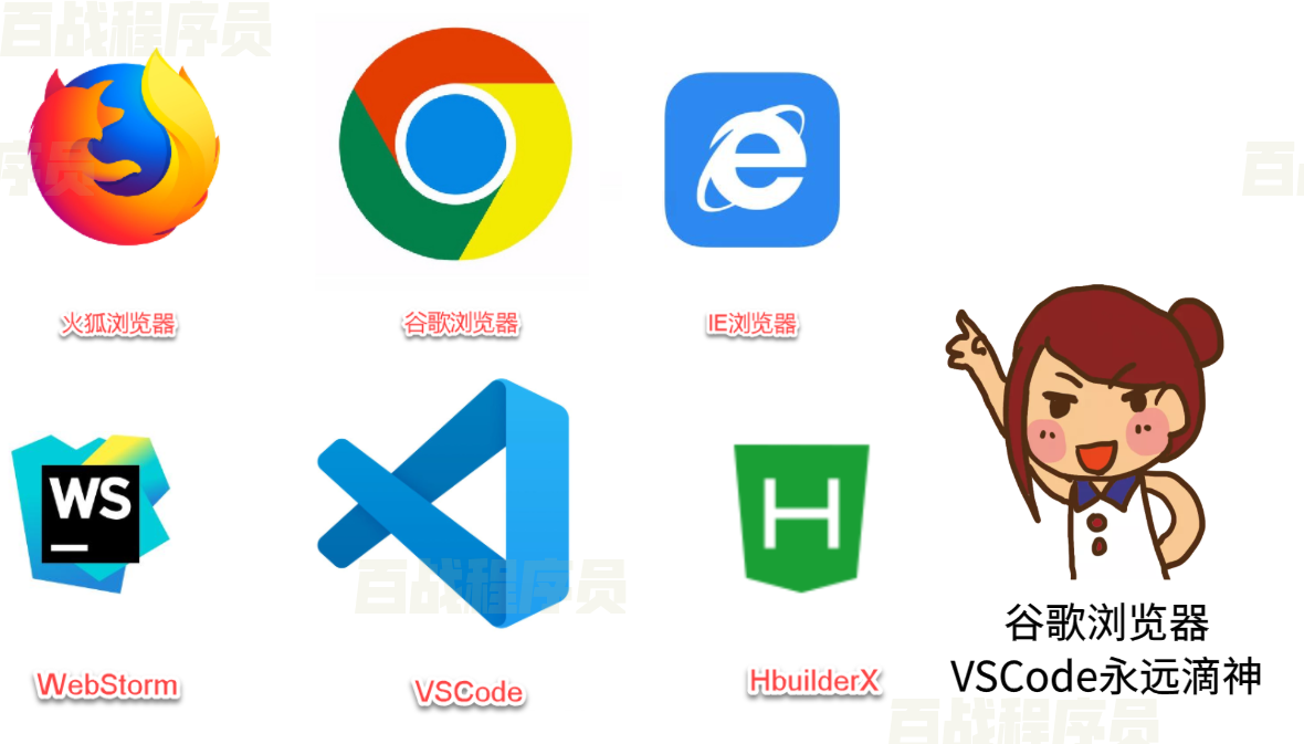 web前端可视化开发工具