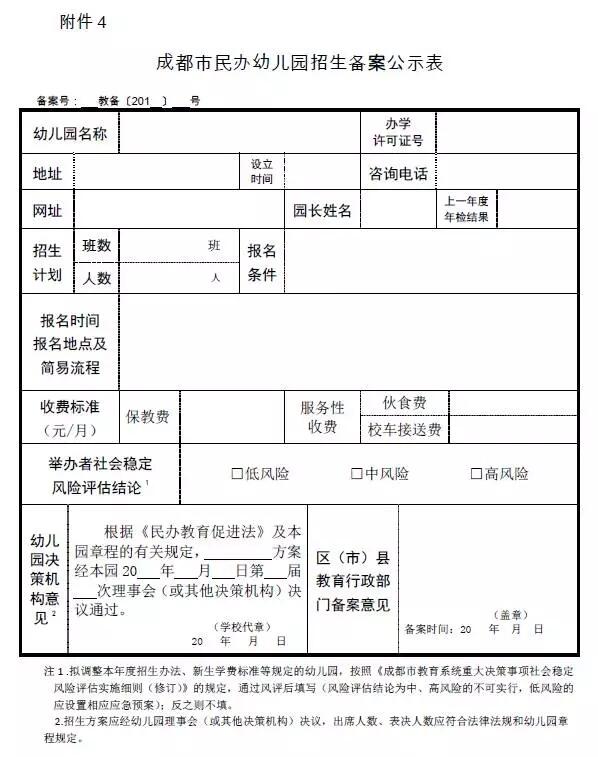 废止民办幼儿园备案