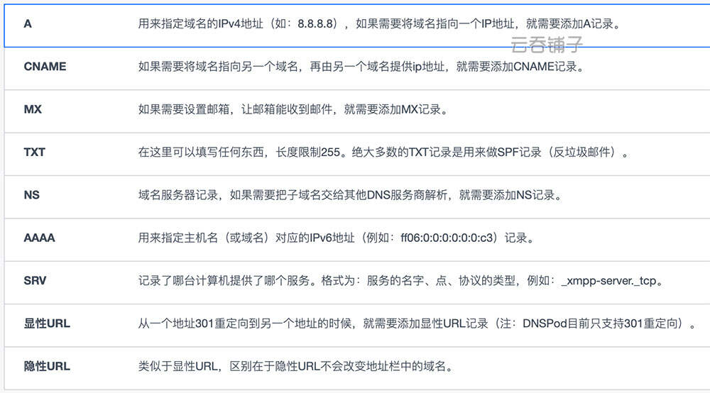 一个域名可以解析两个a记录么