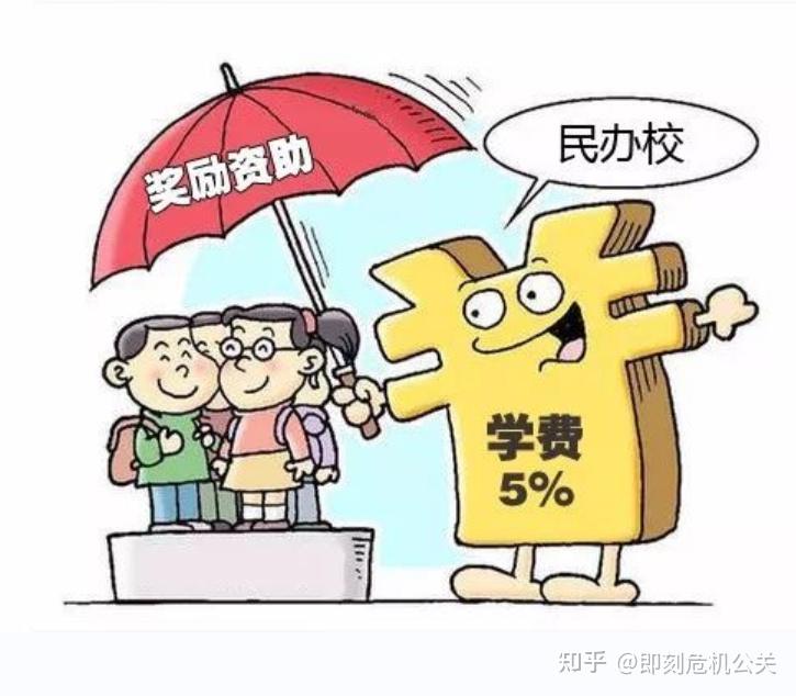 民办学校监事备案模版