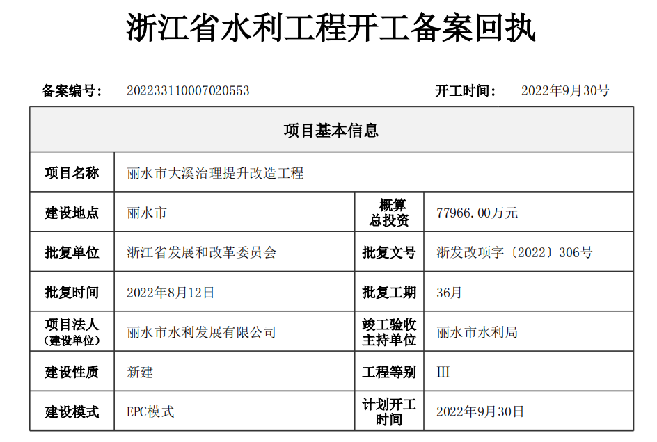 烧结砖厂环保备案