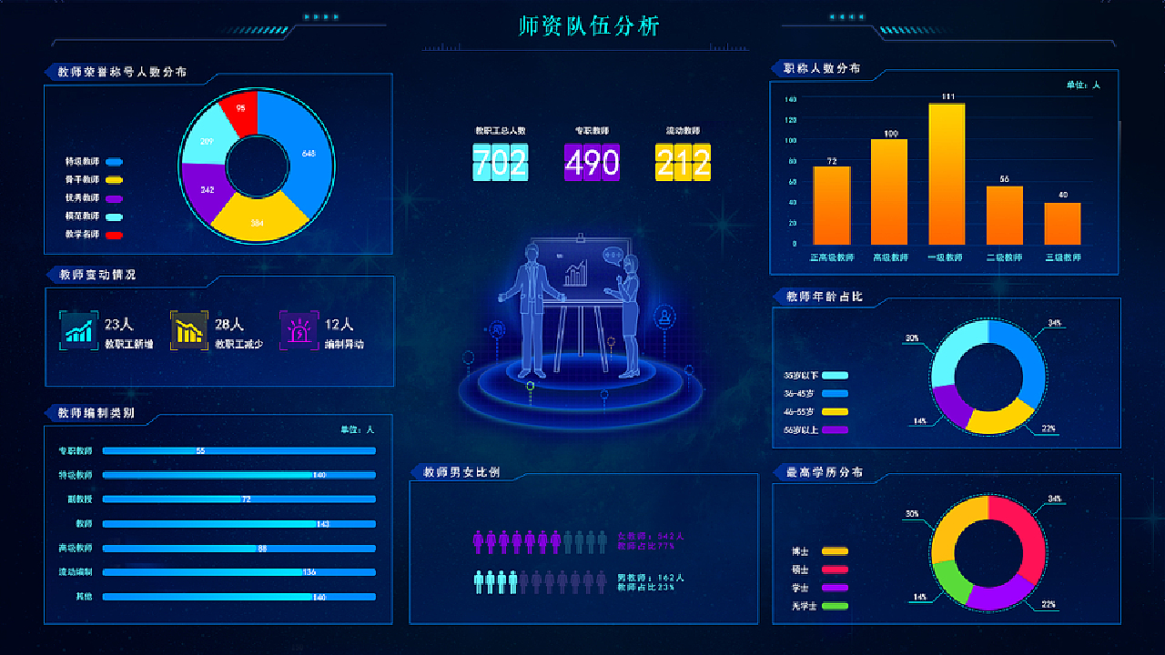 数据清洗备案