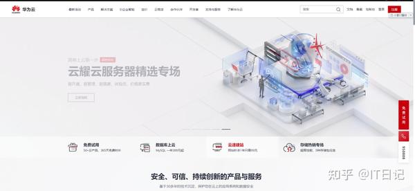 房地产域名怎么定