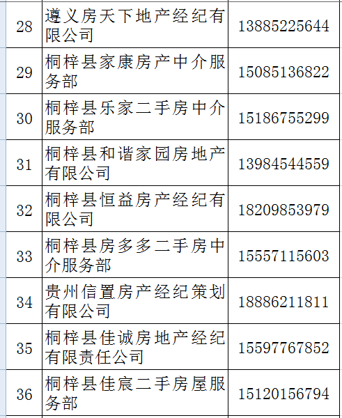 没备案中介