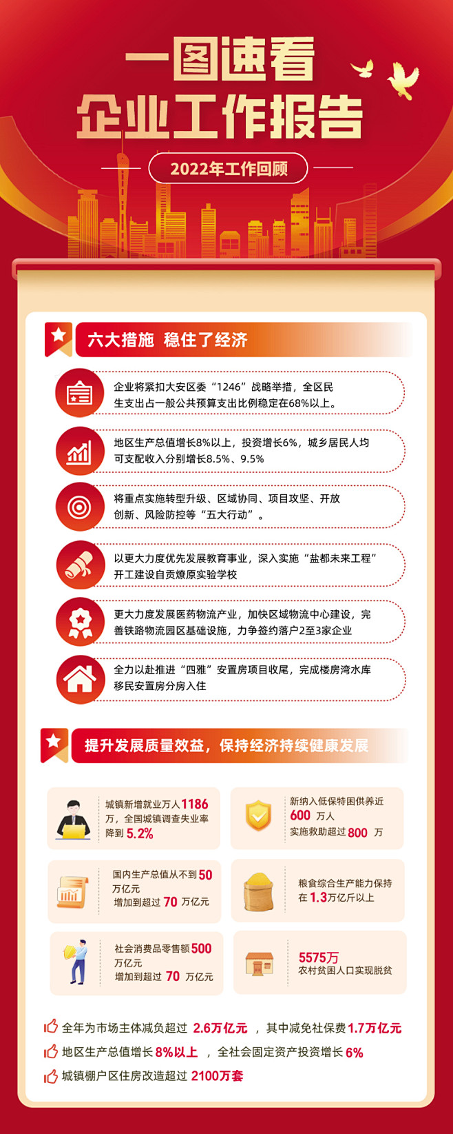 解读代码的软件
