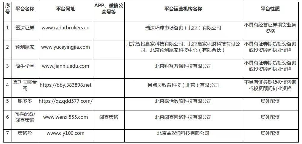 北京中介开分公司需要备案吗
