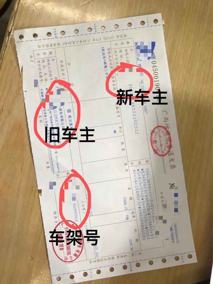 域名转让和过户需要提供的资料