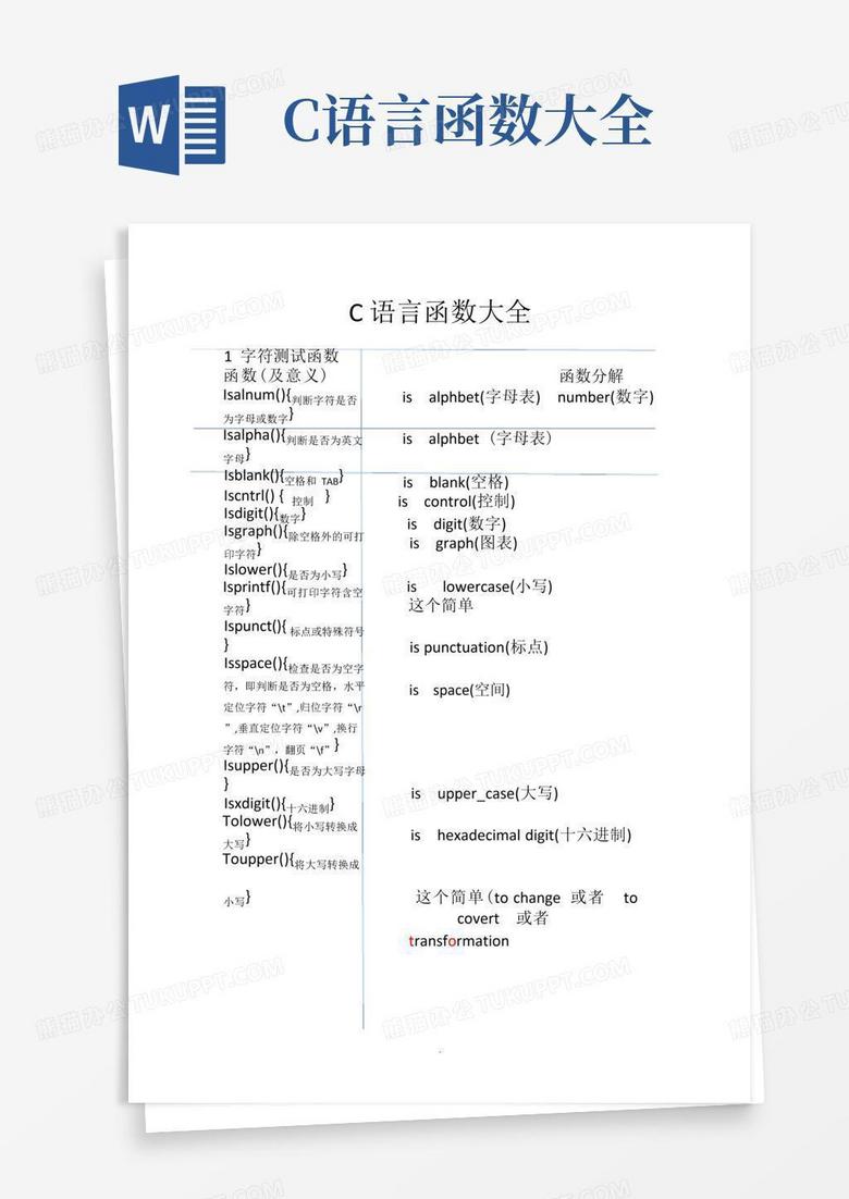 c语言函数大全及详解