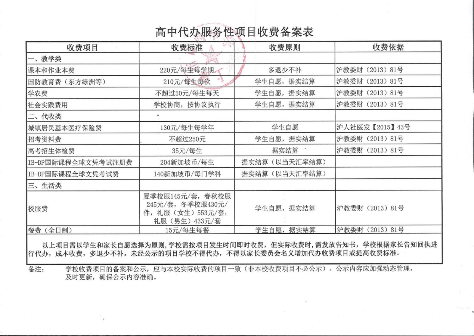 民办中学收费备案登记申请书