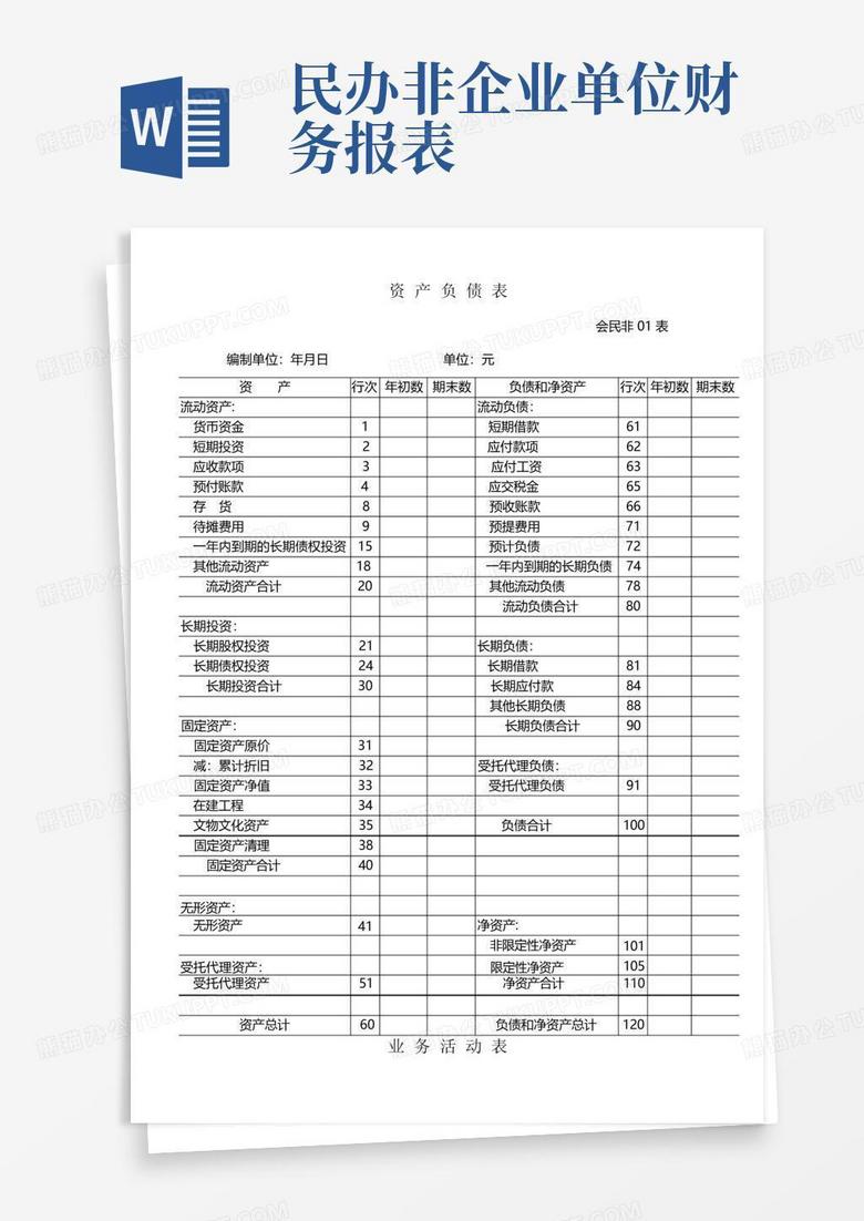 民办非企业单位财务备案表