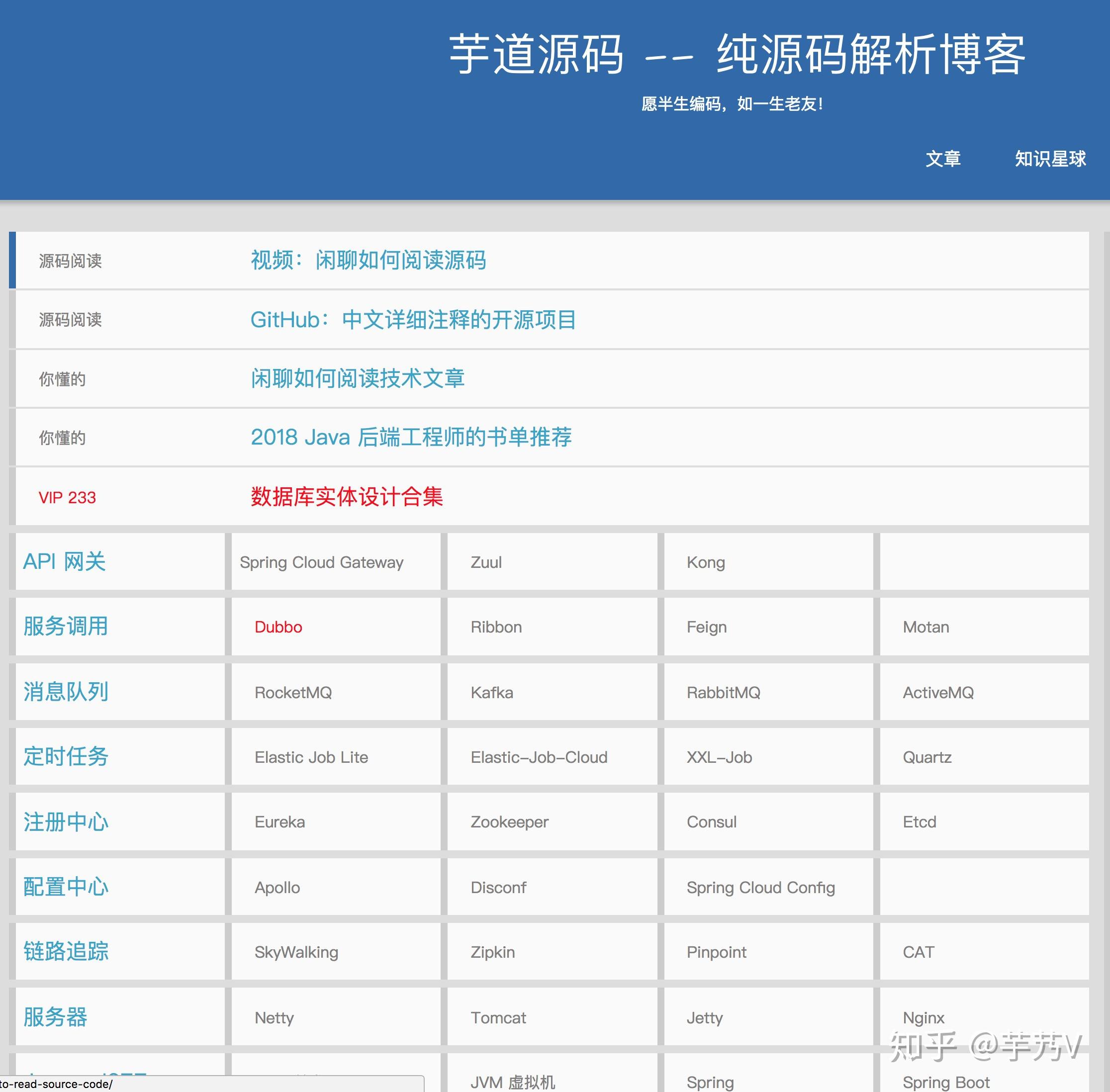源码网站