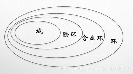 环评备案环保投资应该写多少