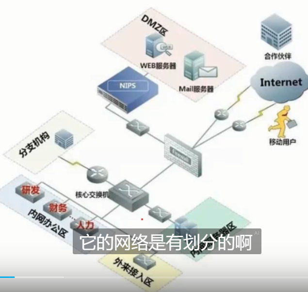 主机头跟域名的区别吗