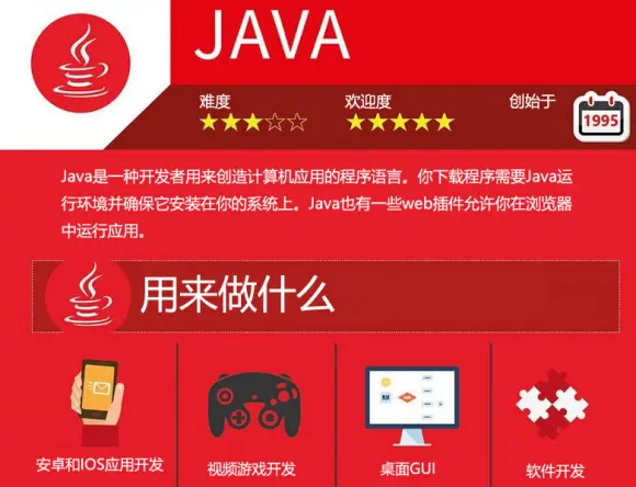 java和c++哪个好